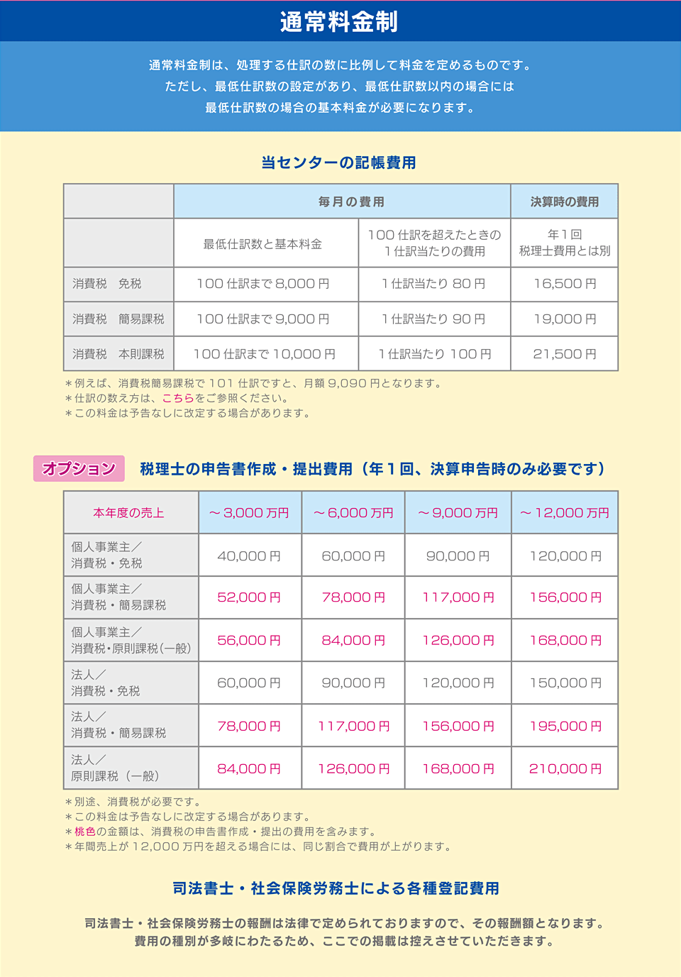 通常料金制